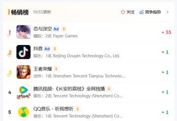 《恋与深空》祁煜人鱼卡的魅力与乙游新趋势