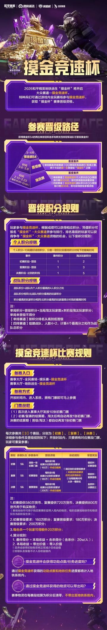 全民赛场首启地铁模式专属赛事！摸金竞速杯2月13日燃情开赛