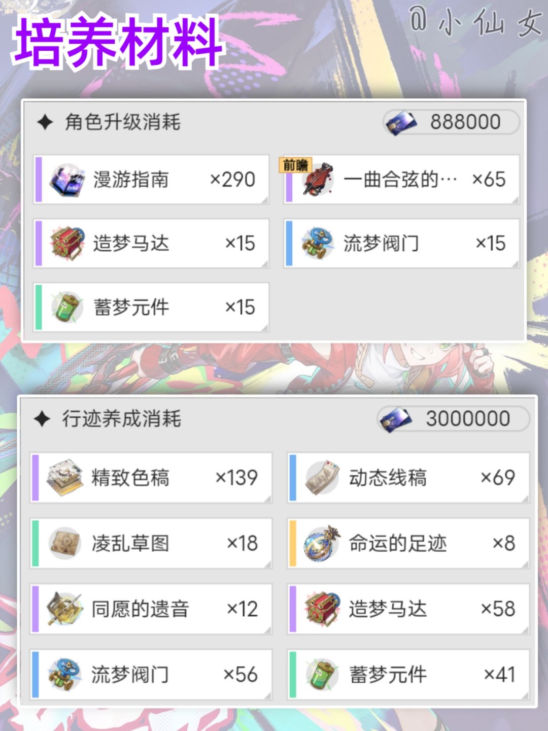 【V2.6攻略】乱破培养攻略,击破队新秀 2