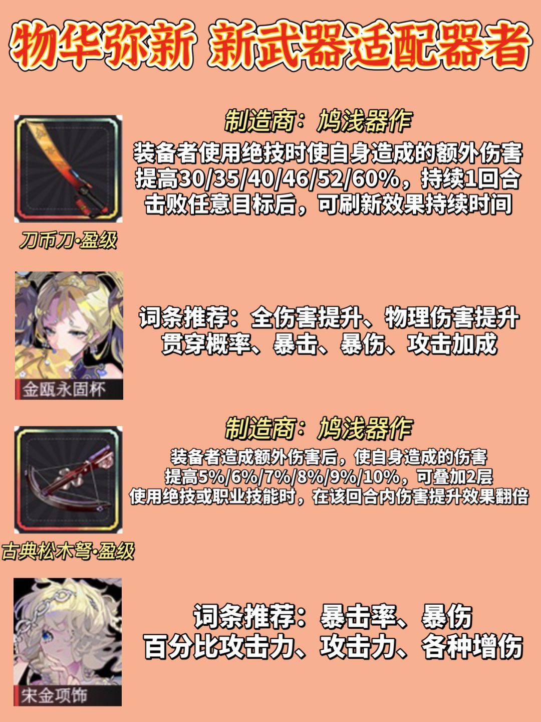 「物华弥新」新武器适配器者 副词条推荐截图