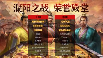 荣誉殿堂 | 创新高！濮阳之战 勇士排行榜！