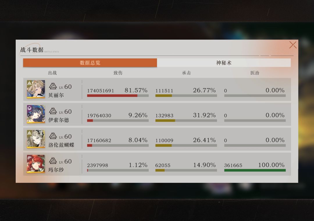 有老师看看这伤害是不是偏低了~ 2