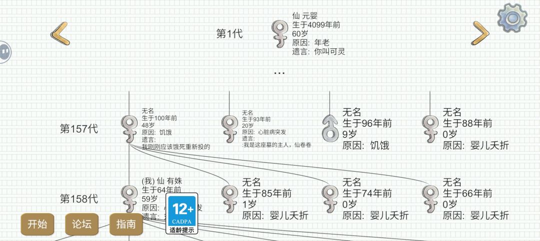 4000年家族终结 1