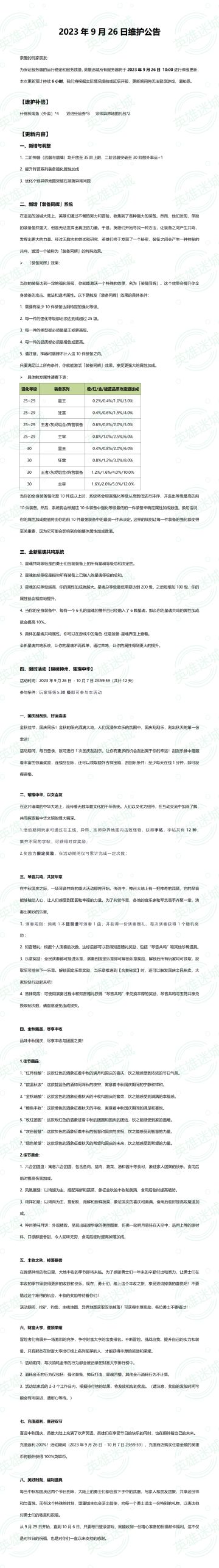 2023年9月26日维护公告