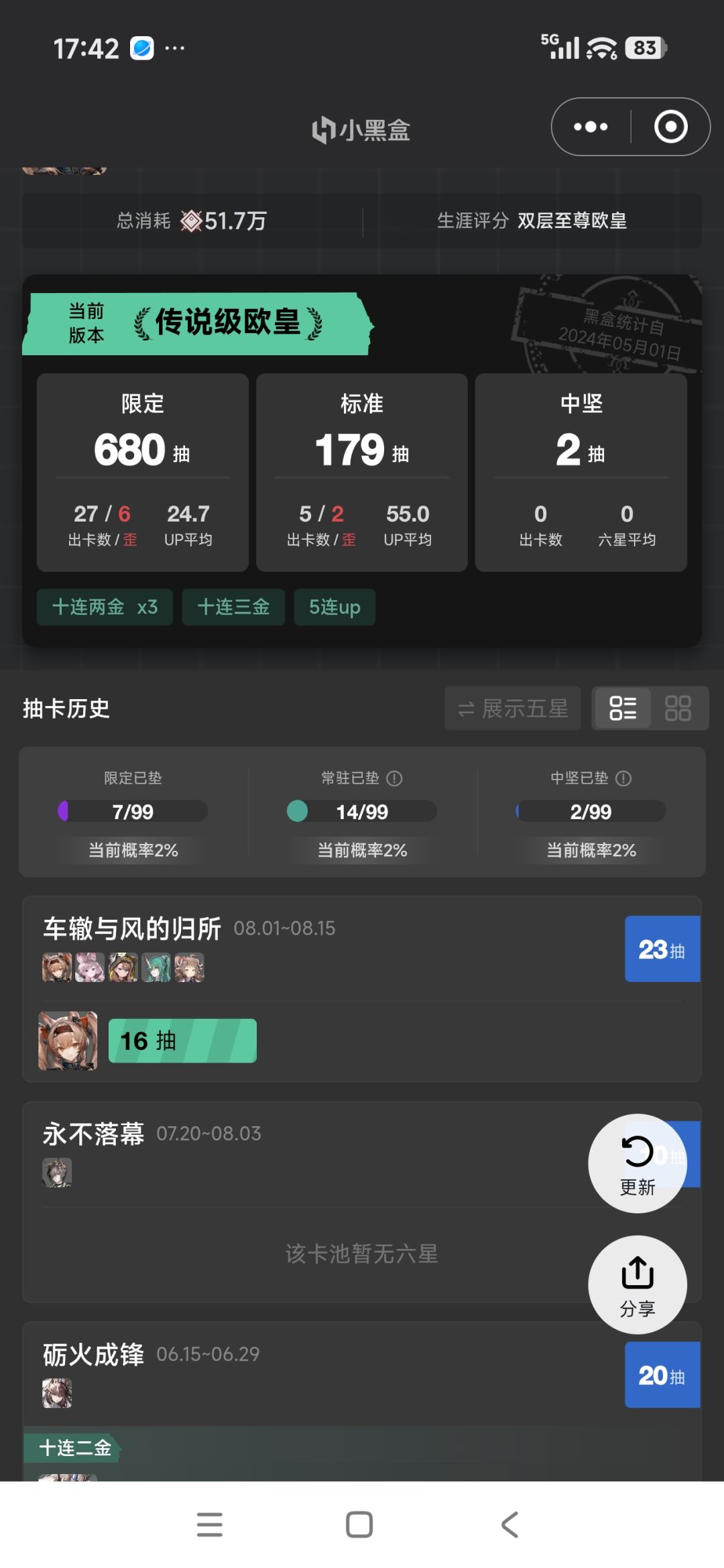23抽 2