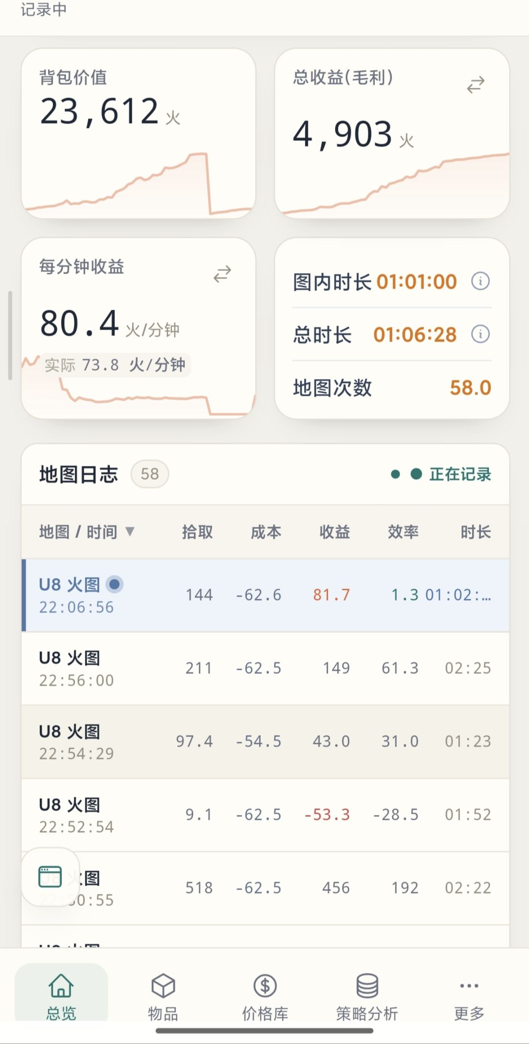 u8玩偶多多无惊喜4000每小时 1