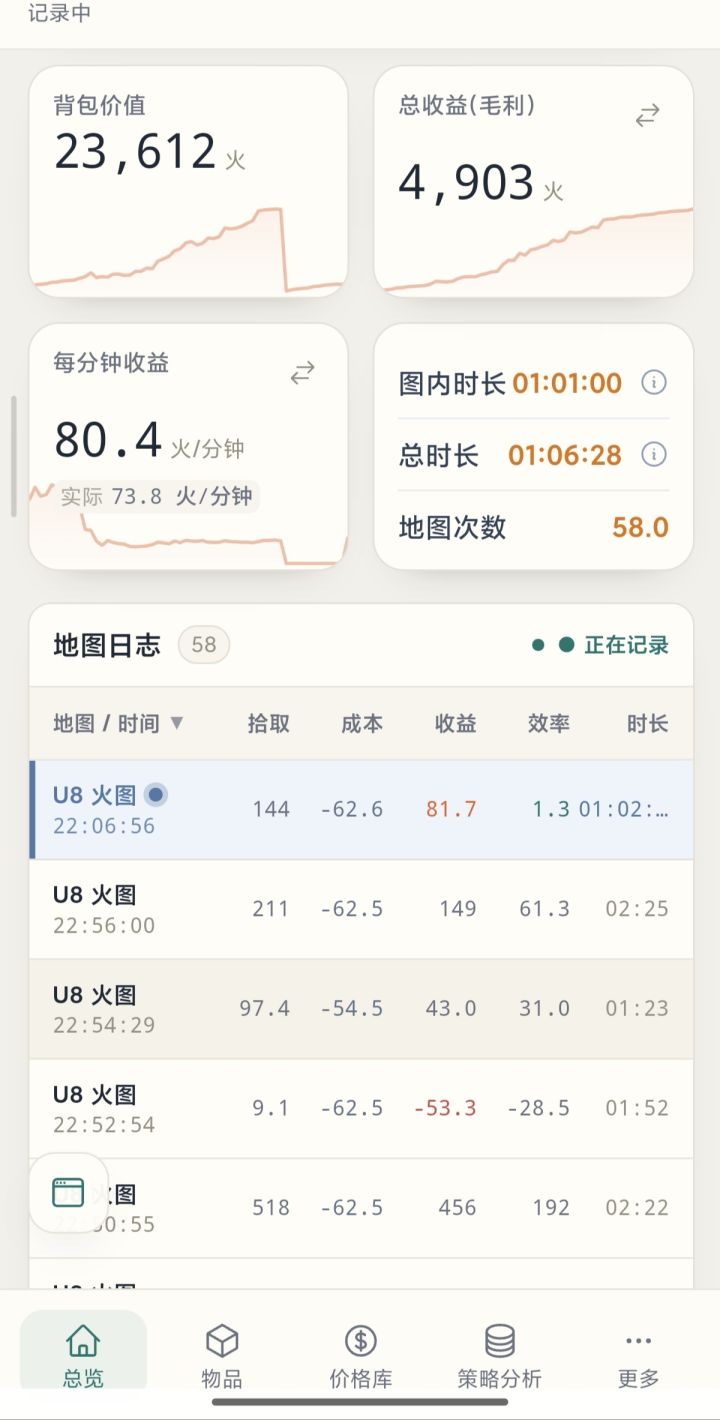 u8玩偶多多无惊喜4000每小时截图