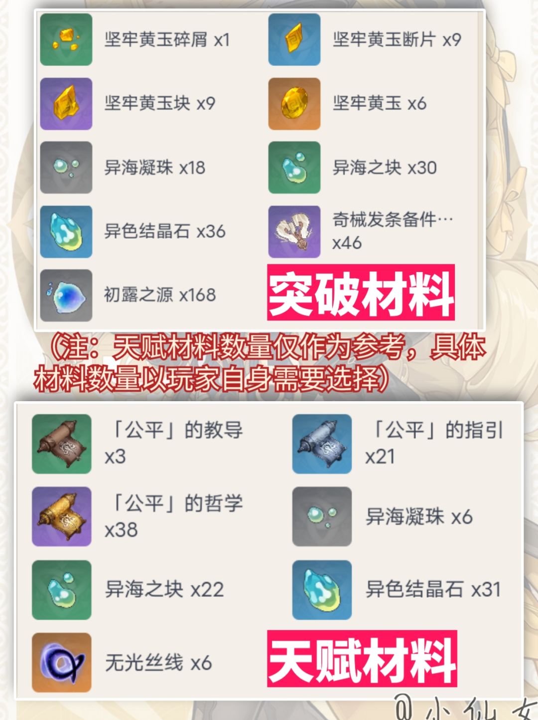 【V4.8攻略】娜维娅培养攻略,毕业级培养 2