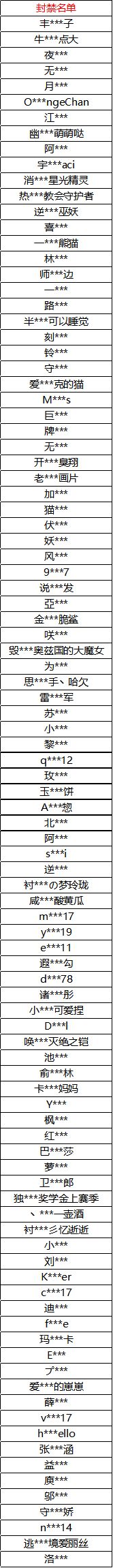 《坎公骑冠剑》7月封禁名单公示