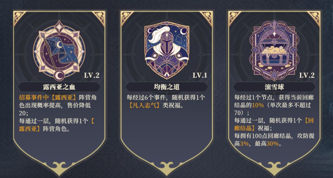 关于凛风回廊小队成就BUG注意点 1