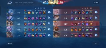 队友一群王者百星，我一个白银三