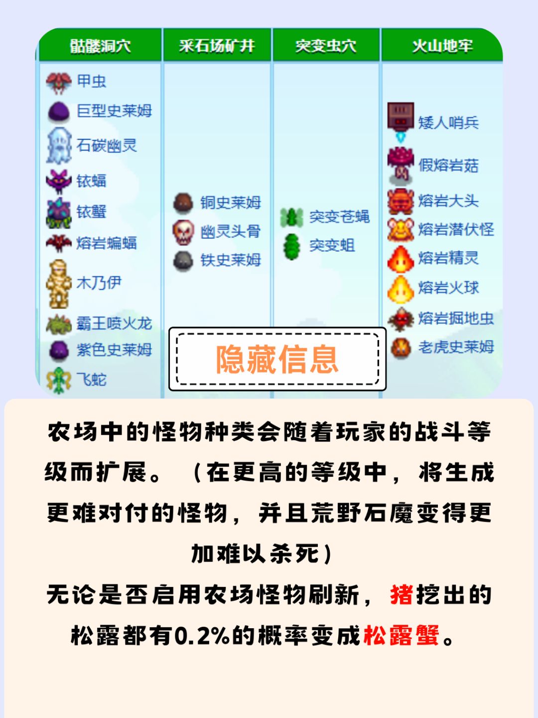 星露谷物语怪物基础攻略 4