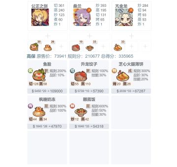 【26/01/02御前健康大赛】萌新向高保作业来啦~