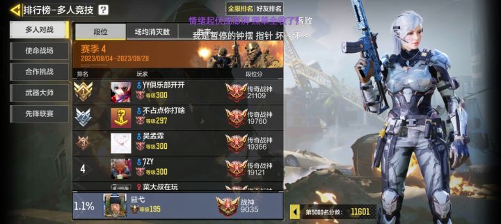 多少分有一万名啊截图