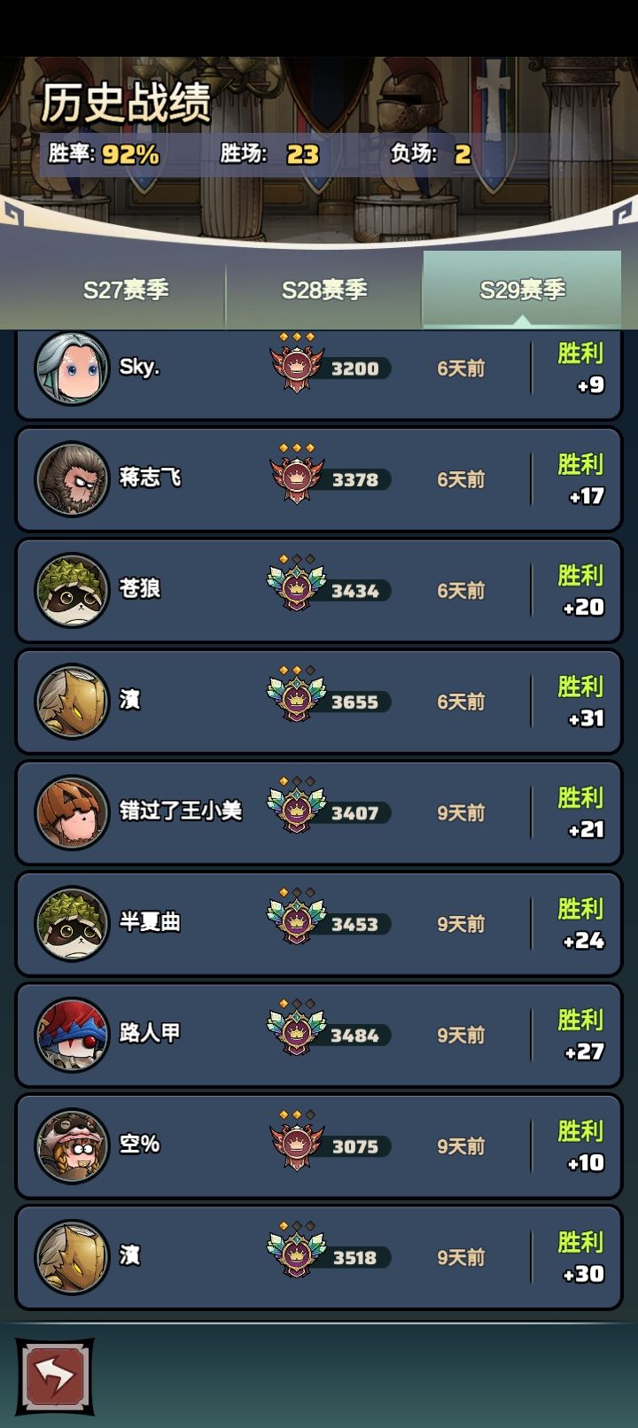 终于橙色全满 2
