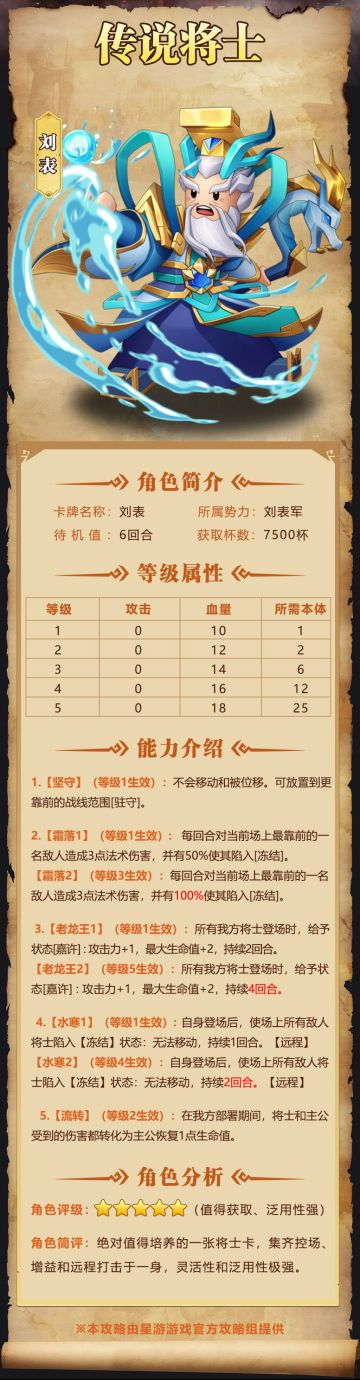 【奇兵群雄传】| 刘表