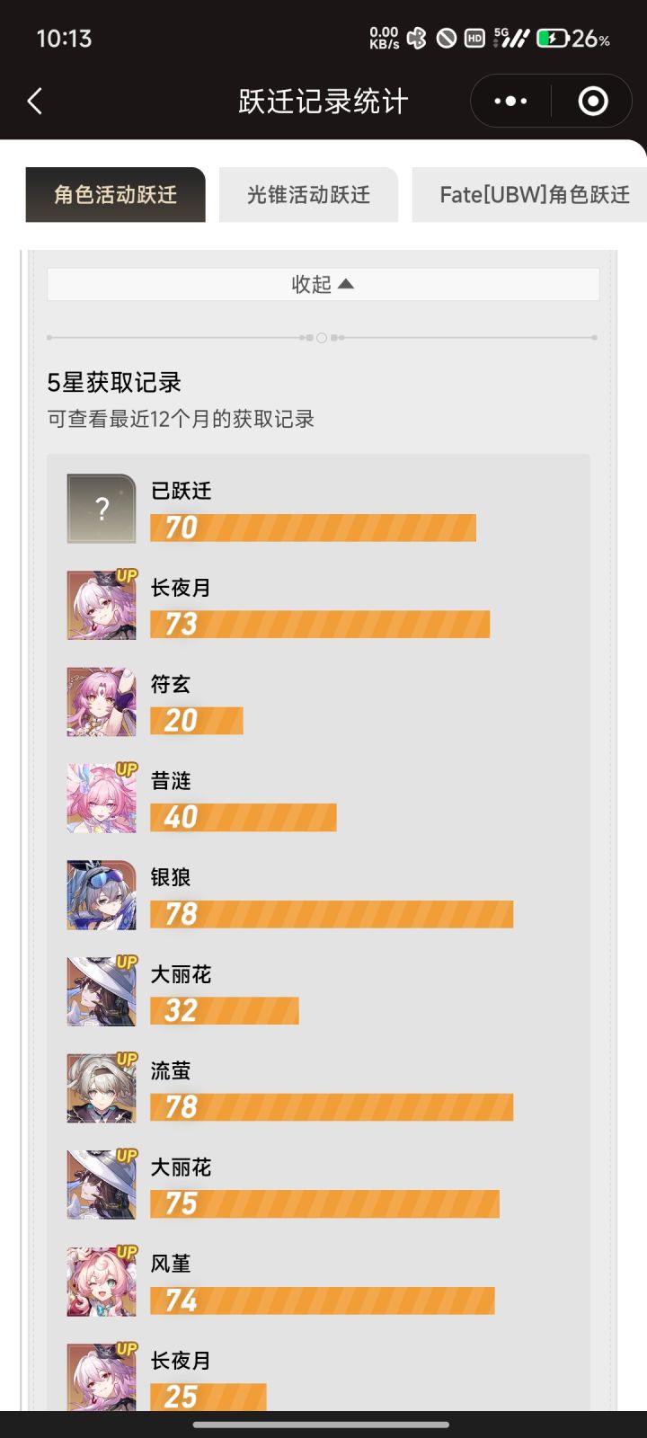 我敢不抽欢愉角色你敢吗?截图