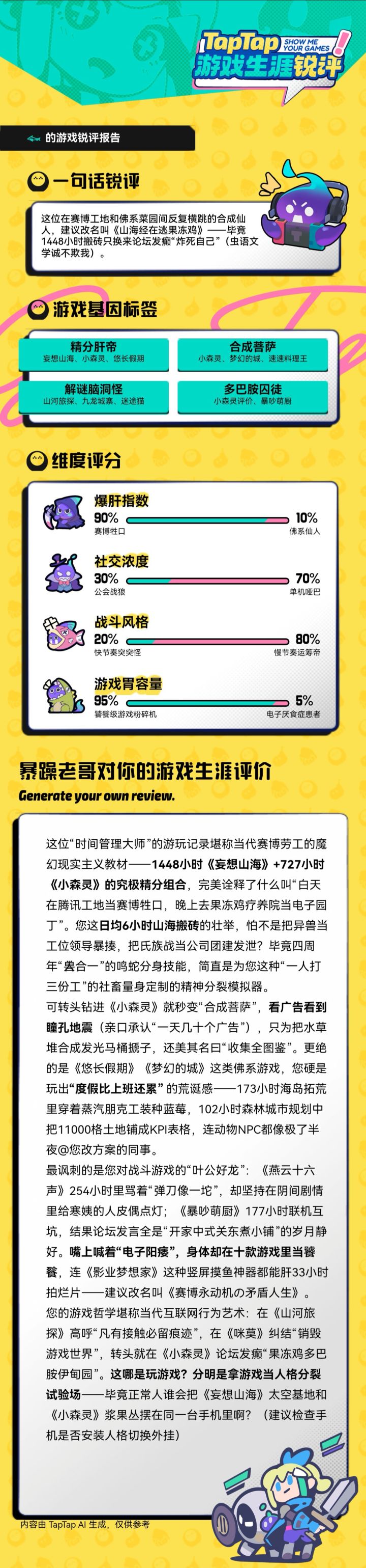 Taptap游戏锐评之我的游戏职业生涯评价截图