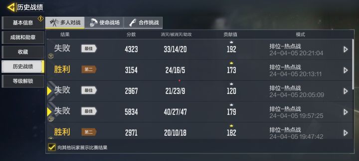 这游戏到底谁在赢啊截图