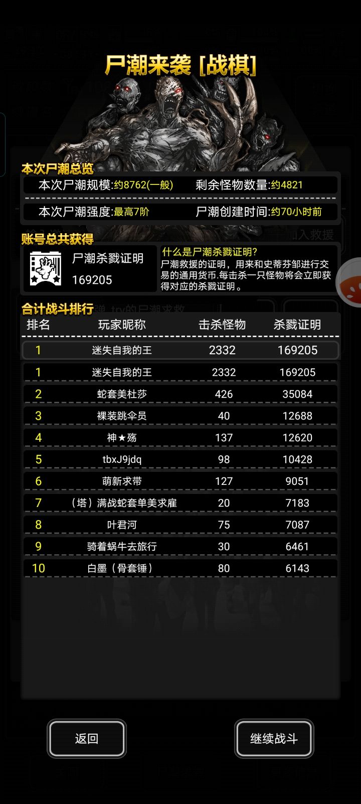 特种握把挂尸潮好用 3
