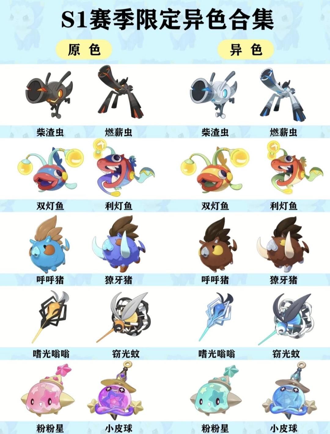 洛克王国S1赛季异色合集! 3