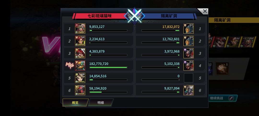 通矿纪念(无猴子无海螺单红通关) 🍓🍓🍓 3