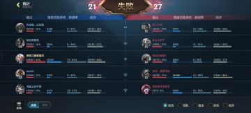 给一些新玩家和一些入坑较晚的玩家一些建议