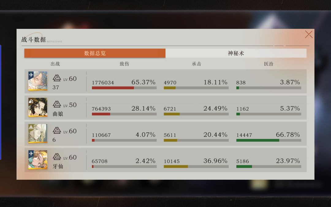 我永远爱37 2