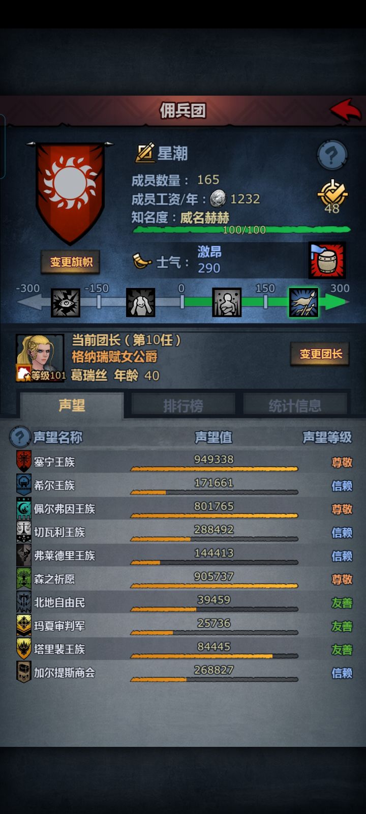 玛夏声望怎么提高呀？截图