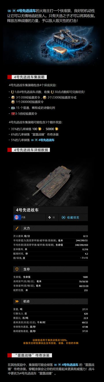 驾驶4号先进战车，成为战场上的天选之子！