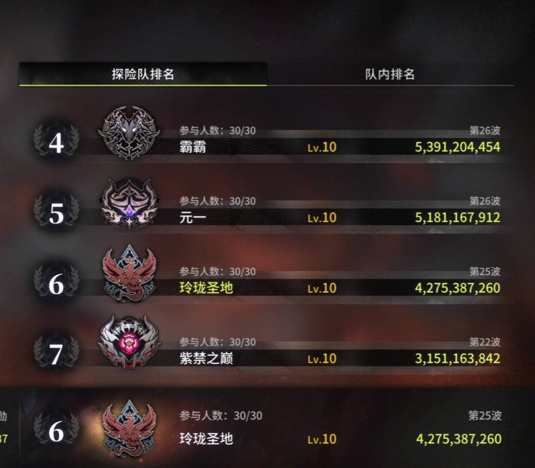 玲珑圣地招募(本期第六) 2