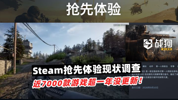 Steam抢先体验现状调查：近7000款游戏超一年没更新！截图