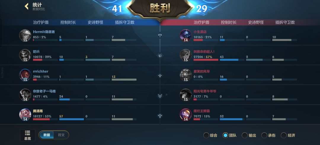 想重开的局 3