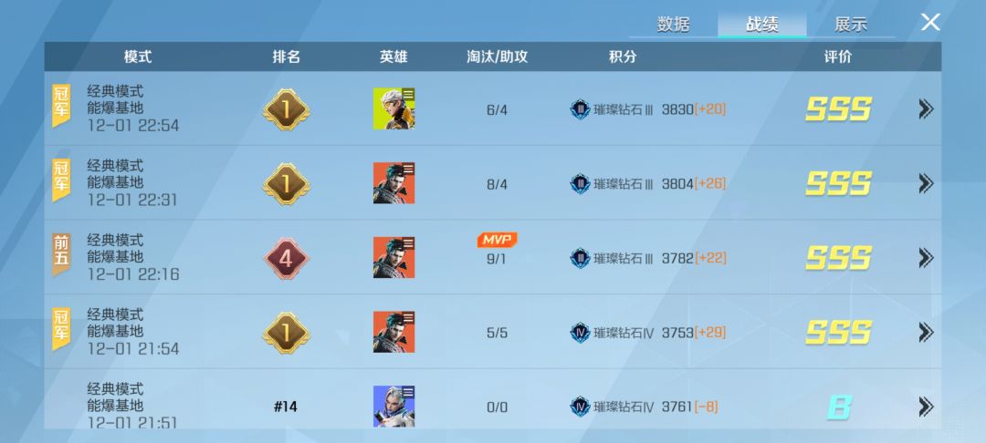 从8点开始一晚上上不了一个小段 1