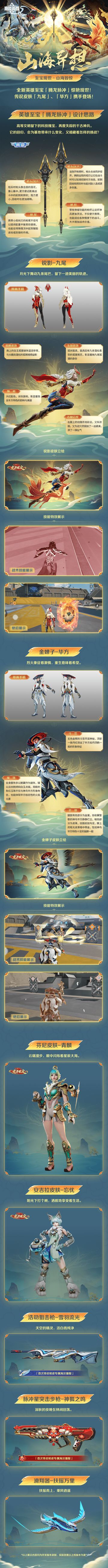 今日上线丨首款英雄至宝及山海异想系列皮肤上线，华丽特效速览！