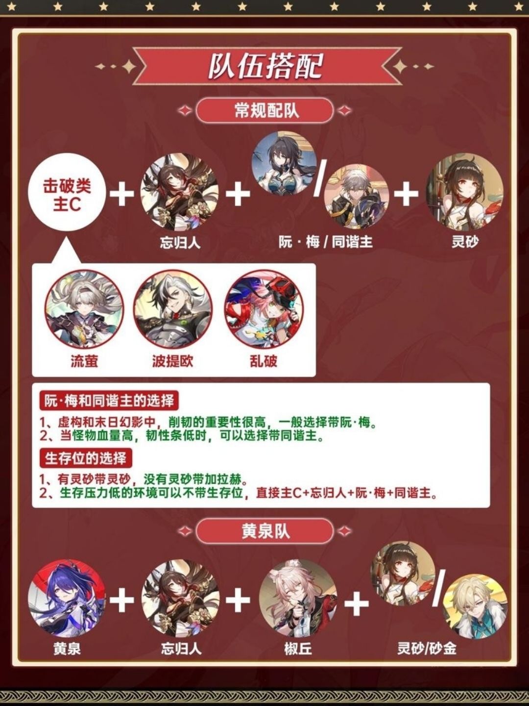 【V2.7攻略】忘归人攻略遗器光锥/配队/星魂 3