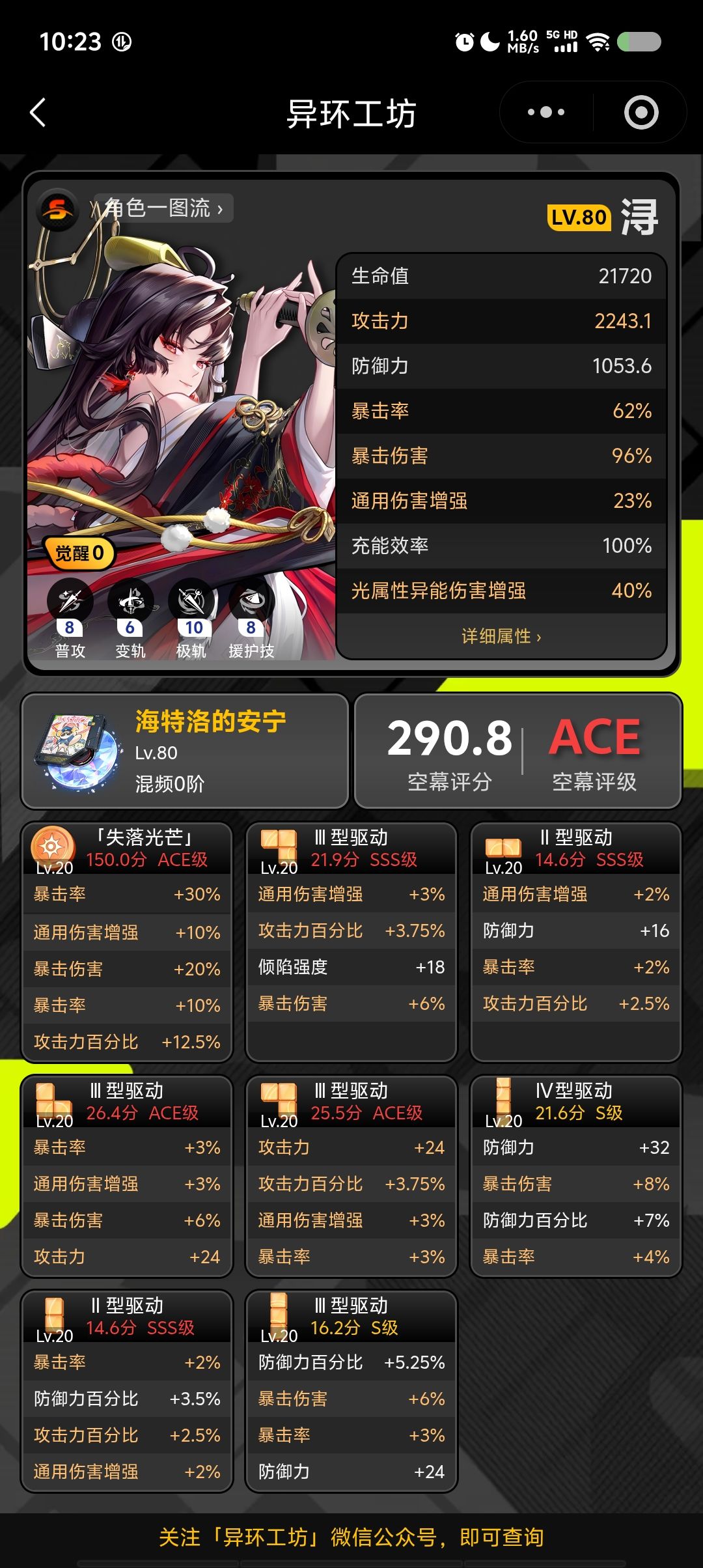 真没养队伍,大家别说了🙃。等我活动好消息 2