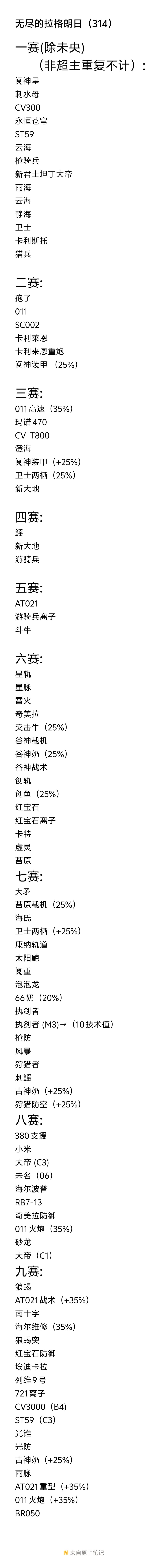 16天18图算什么水平? 2