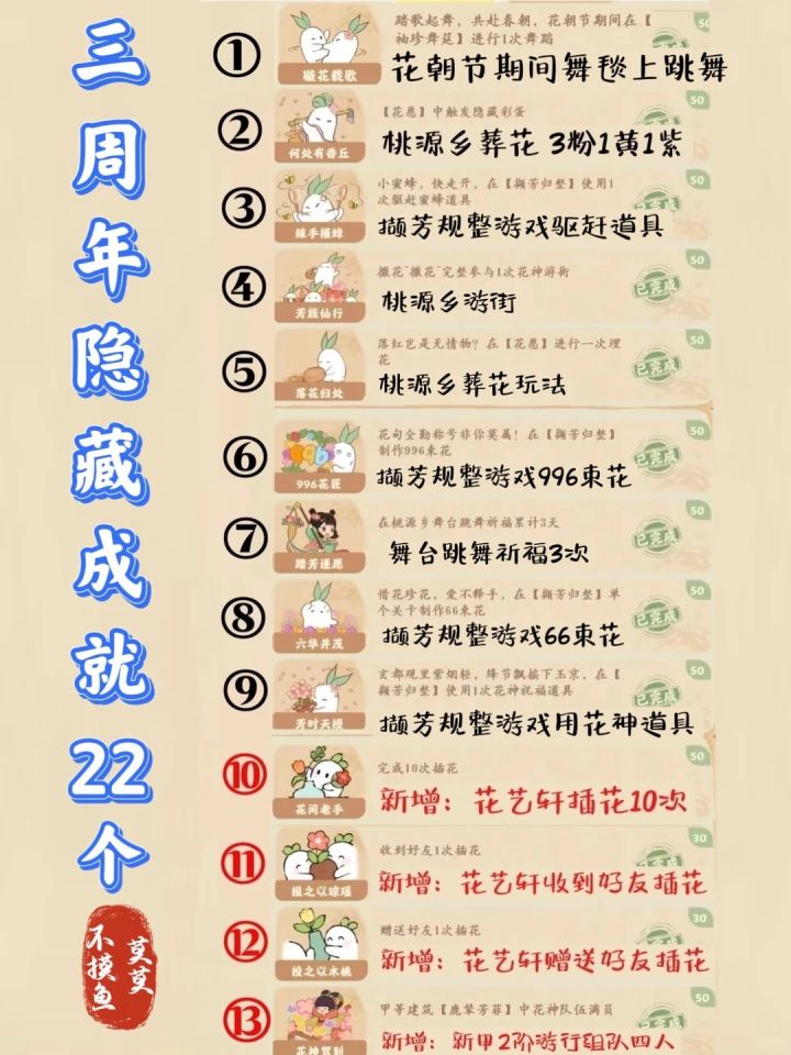 桃源三周年全部隐藏成就（22个）截图