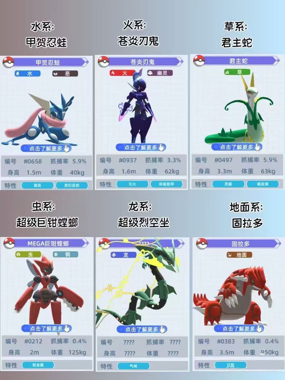 盘点各系最帅宝可梦 2