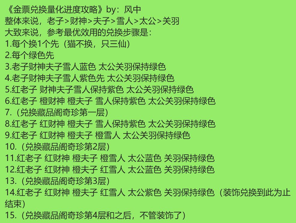 金票兑换量化进度攻略 1