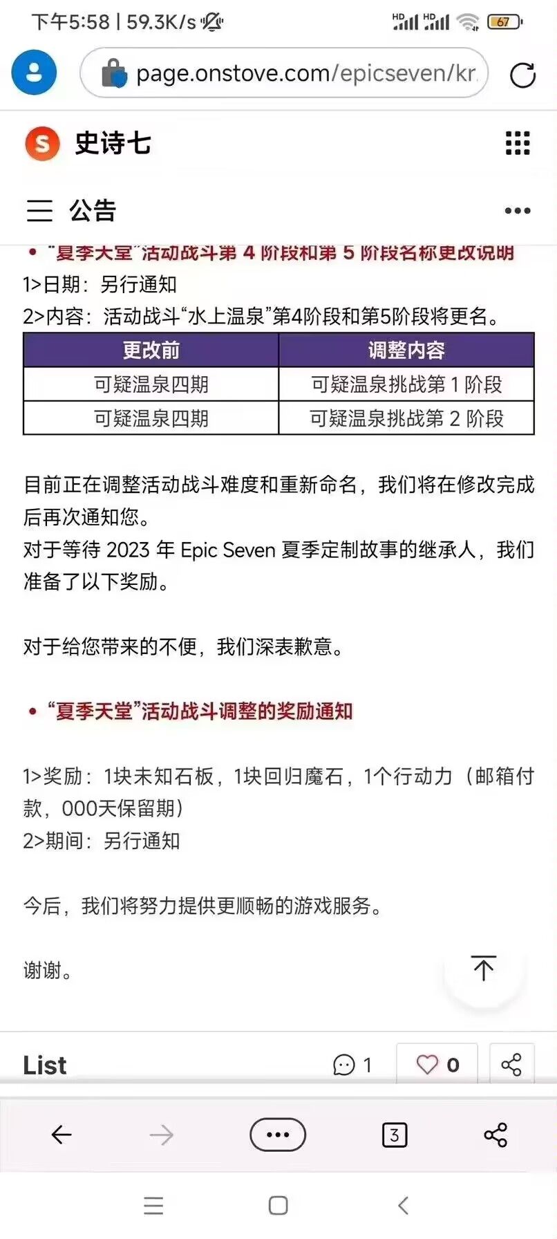 夏日活动关卡难度,最新进度 2
