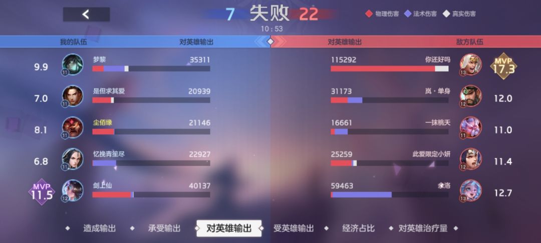 请不要太离谱 4