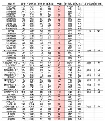 【官方公告】2026.1.22 18:15 版本号：0.9.9.167