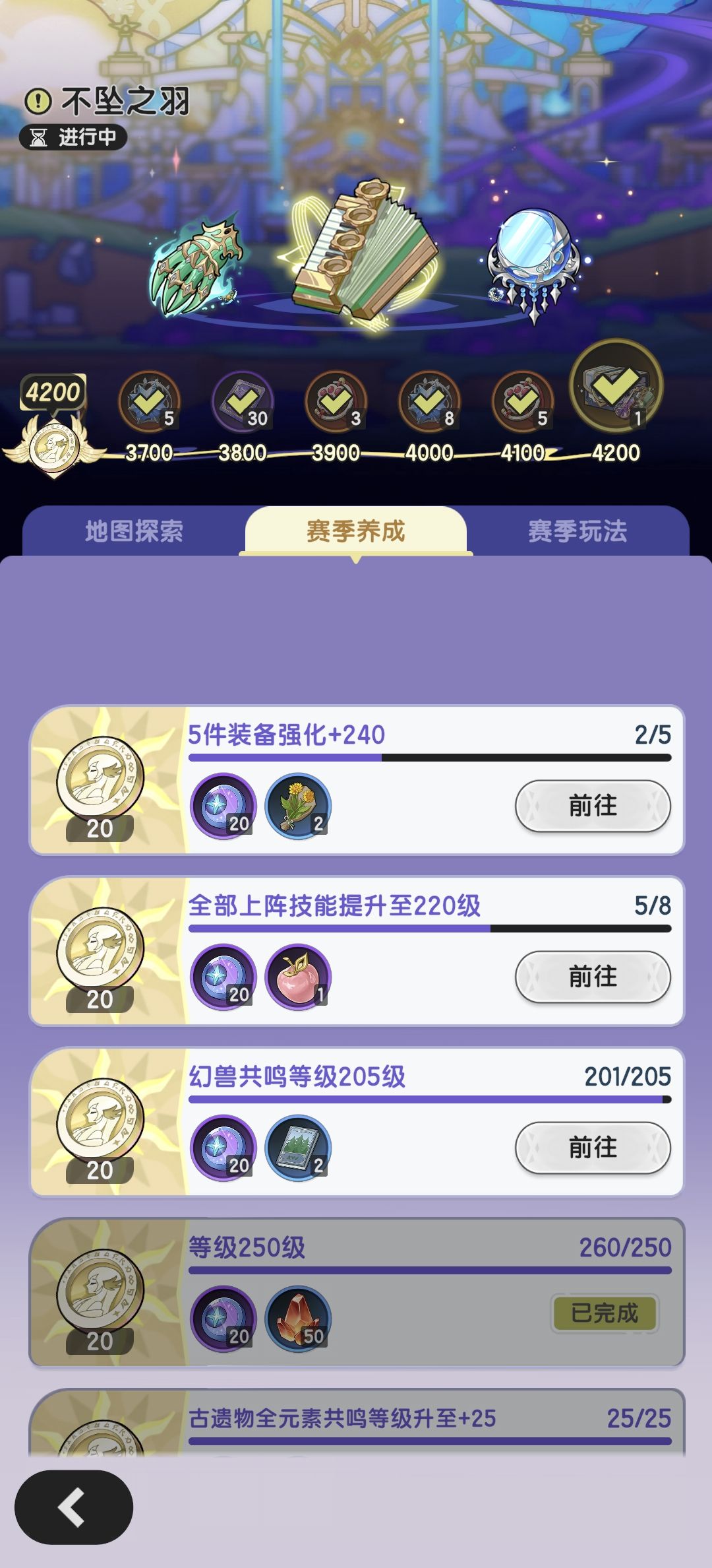s3羽之国赛季2880原初 2