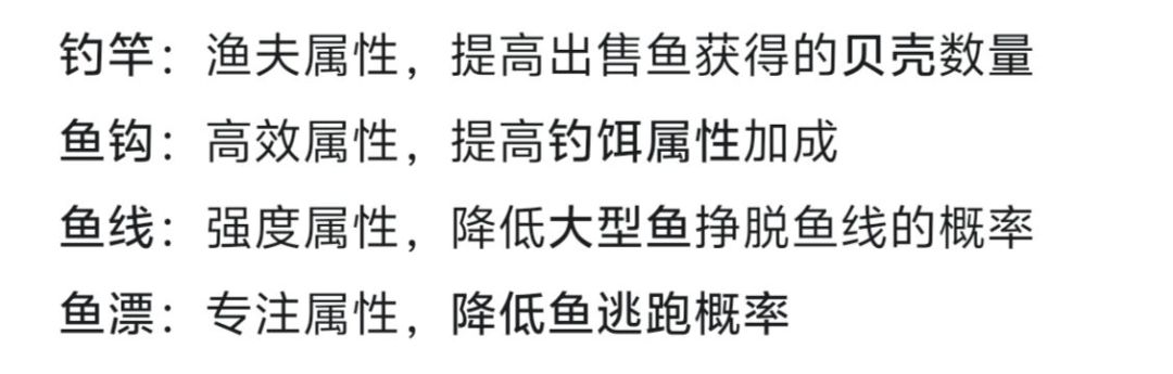 关于钓鱼分别什么意思 1