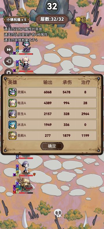 本期困难9，这样可过