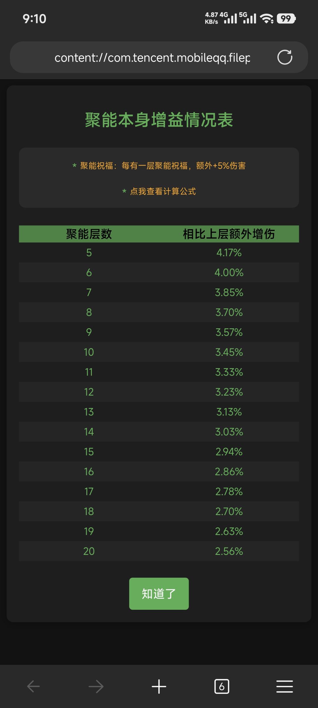 应该没算错吧 3