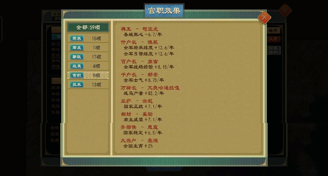 冒顿:爹,你没死啊😨 4