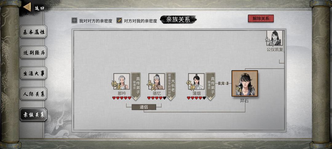 小迷妹和道侣天天打,闹离婚两三次了都 2